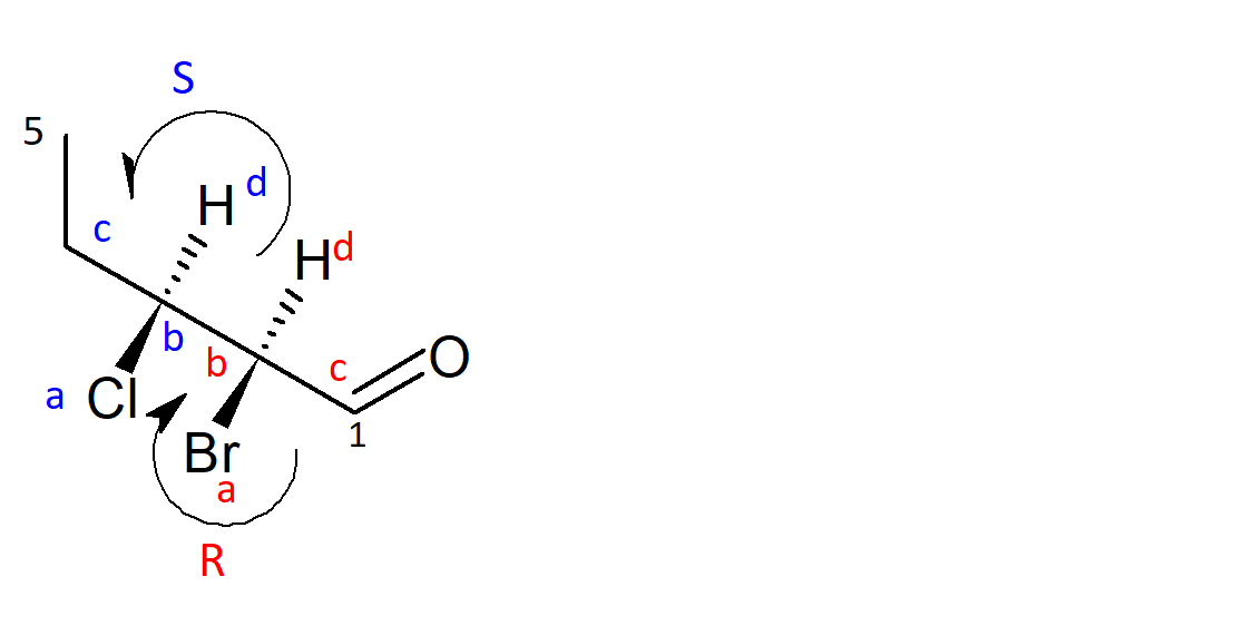 mol forum.png