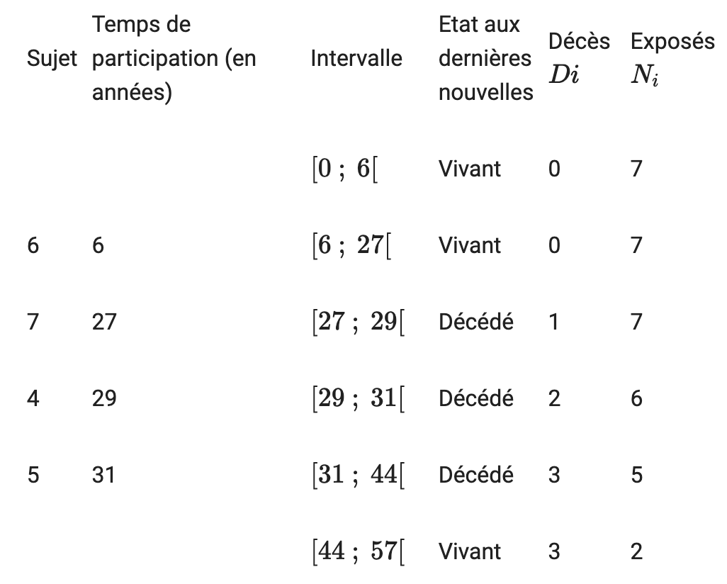 Capture d’écran 2021-03-03 à 14.27.27.png