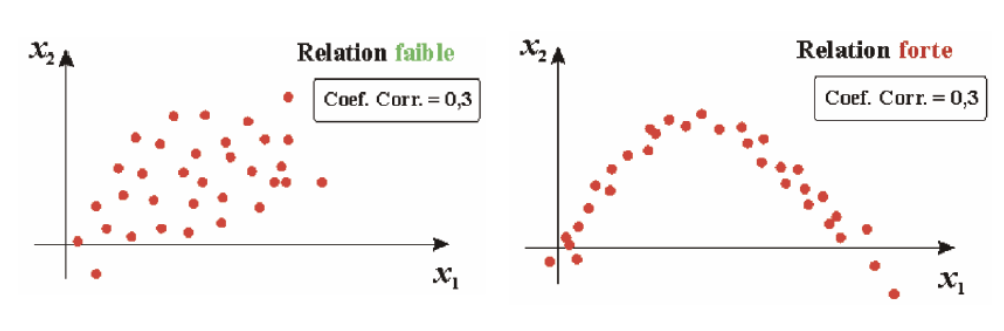 exemple.png