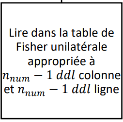 Errata Fiche 9.2.PNG