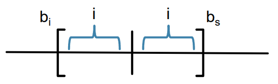 intervalle de confiance (2).png