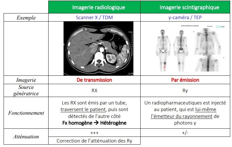 tableau imagerie.jpg