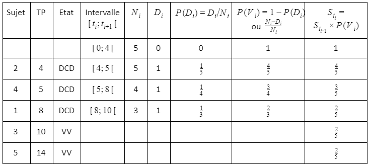 QCS 17 tableau item A.PNG