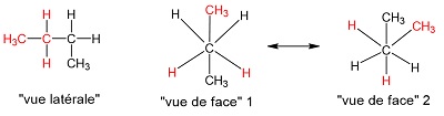 Conformations.jpg