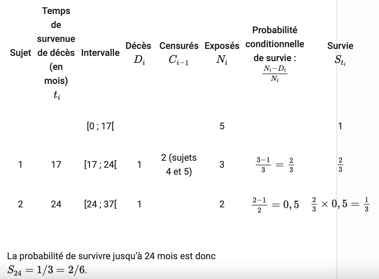 Capture d’écran 2021-04-29 à 18.13.36.png