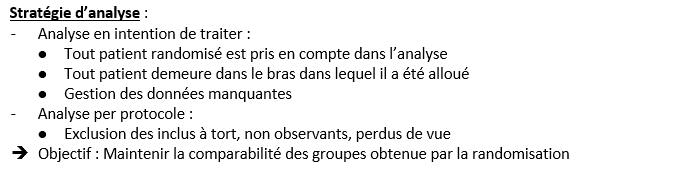 Page 4 fiche 10 diff types études.PNG