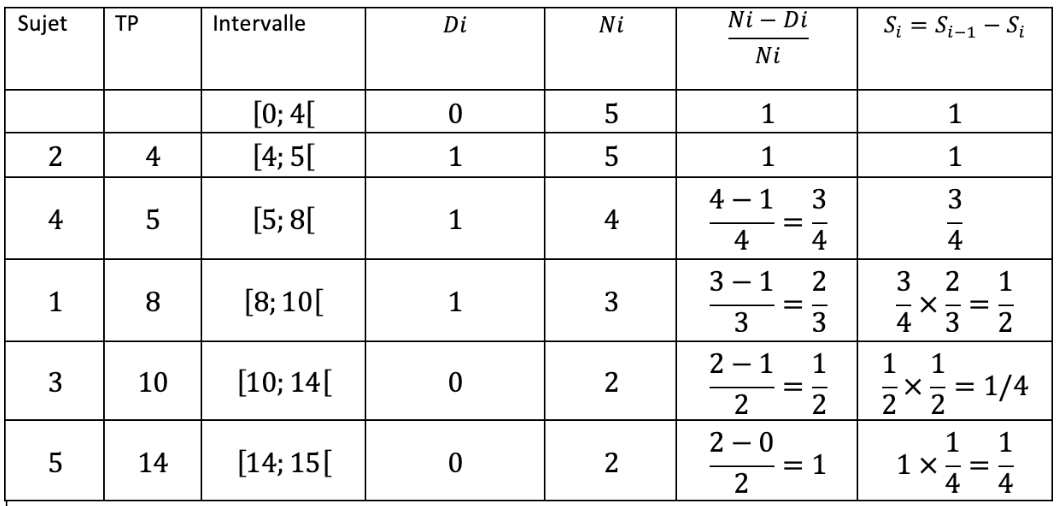 Capture d’écran 2021-05-15 à 15.53.39.png