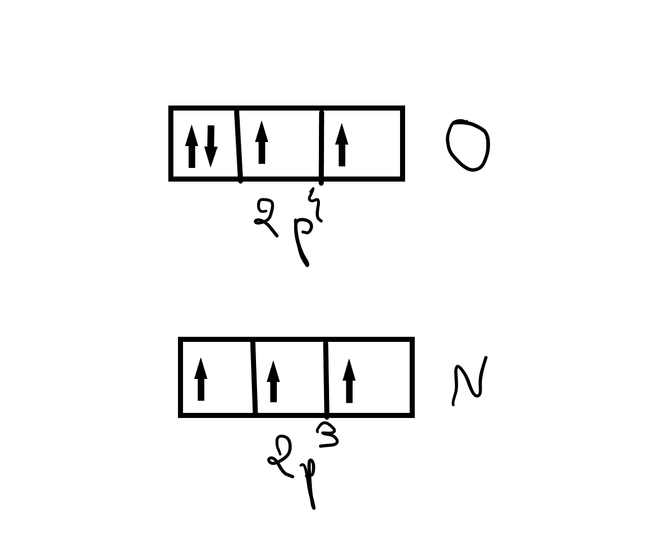 Orbitales atomiques NO.png