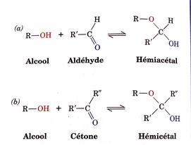 Meilleur photo hémiacétal et hémicétal.jpg