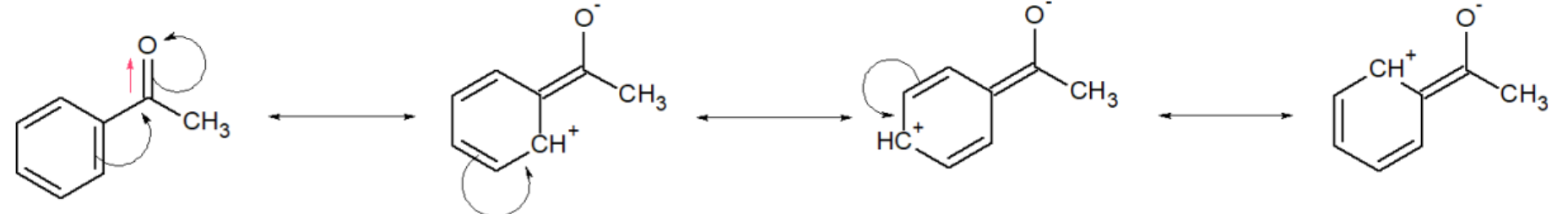 mésomérie carbonyle 2.png