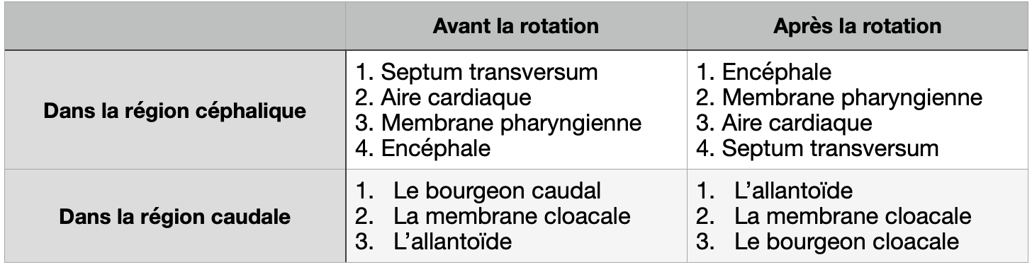 Capture d’écran 2022-02-18 à 20.06.57.png