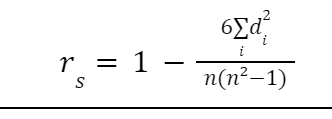 coefficient corrélation Spearman.png