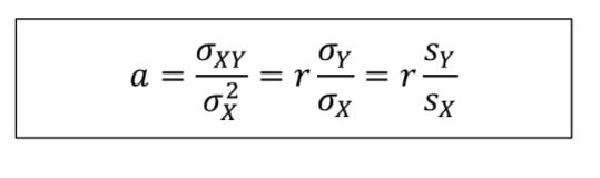 coefficient directeur.png