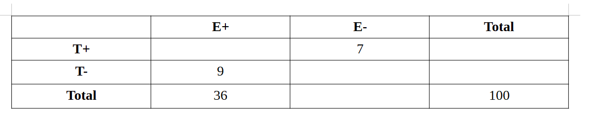 Tableau 1.png