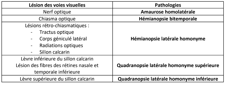 tableau récap.png