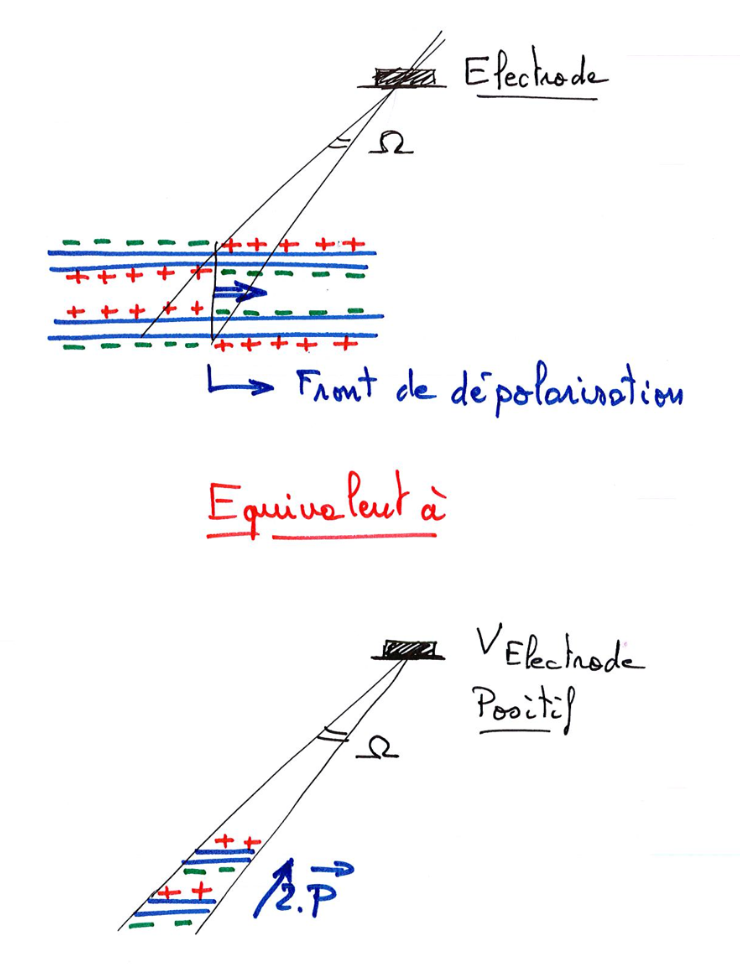 Schéma 1.png
