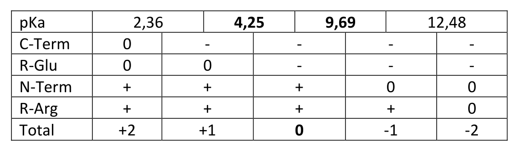 GraphiqueCollé-5-1.png