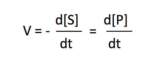 formule de la cinétique de la réaction.png