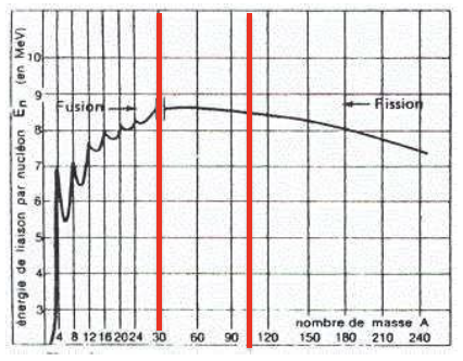 Capture d’écran 2022-12-05 à 09.20.11.png