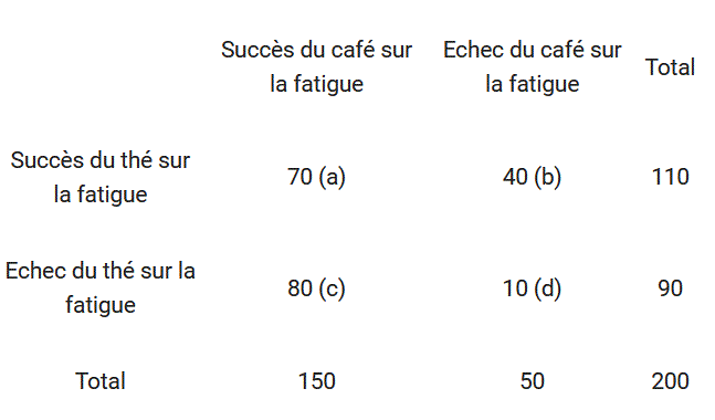 Capture biostat 2.GIF