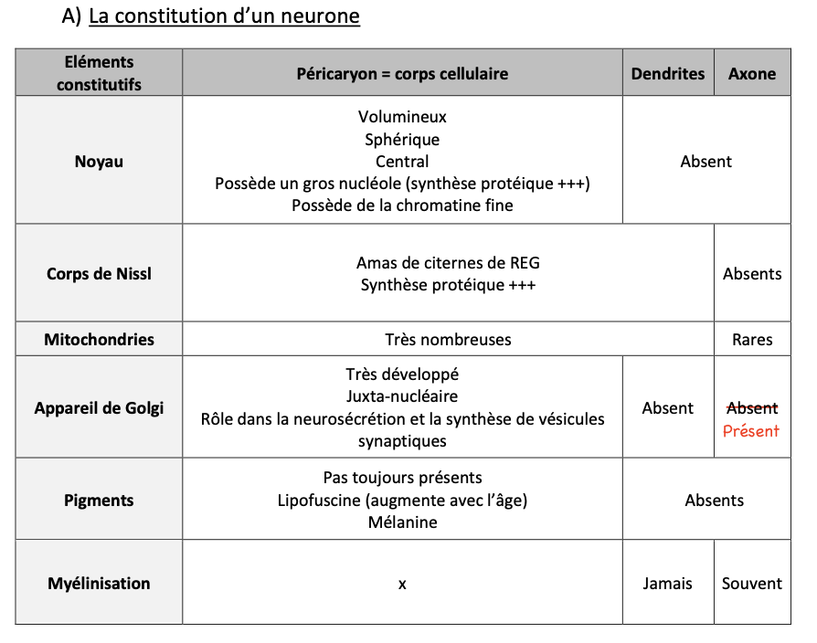 Tableau poly 4.png