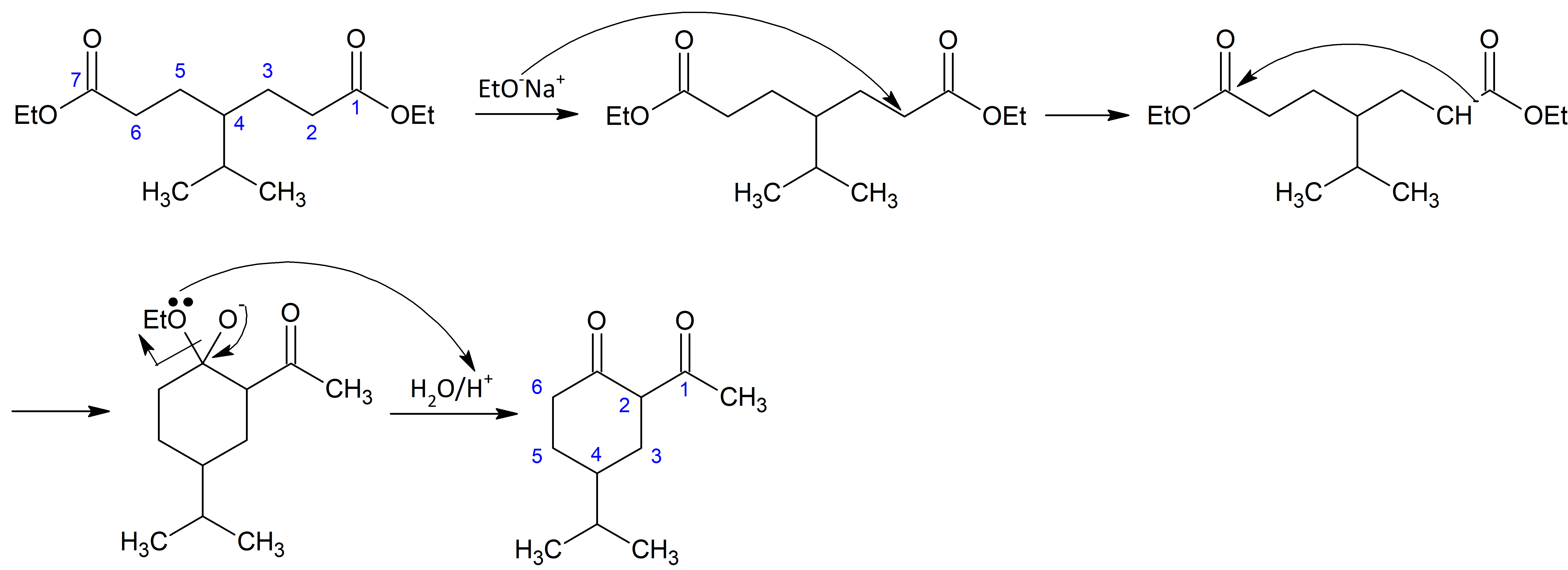 Réponse tharmo condensation de Dickman.png