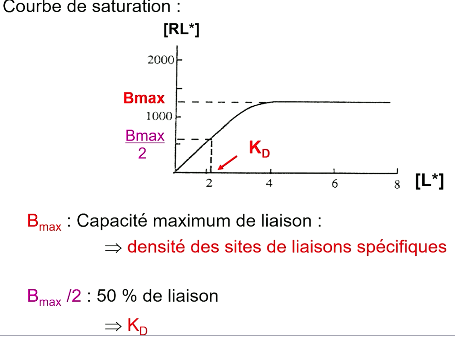 Réceptogramme forum 2.png