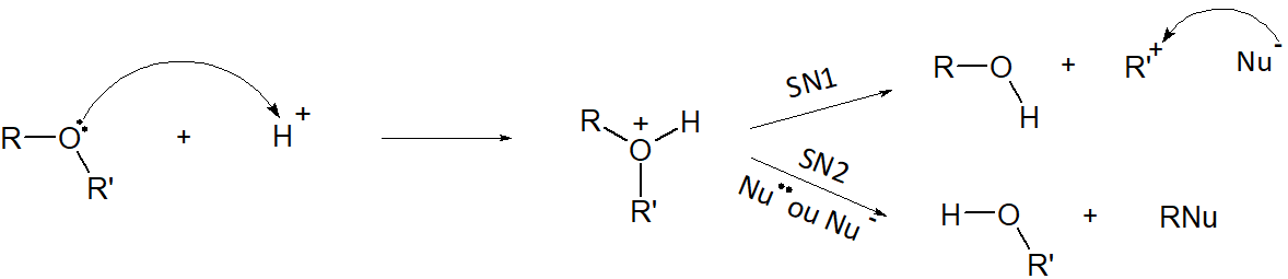 coupure sur éther.png