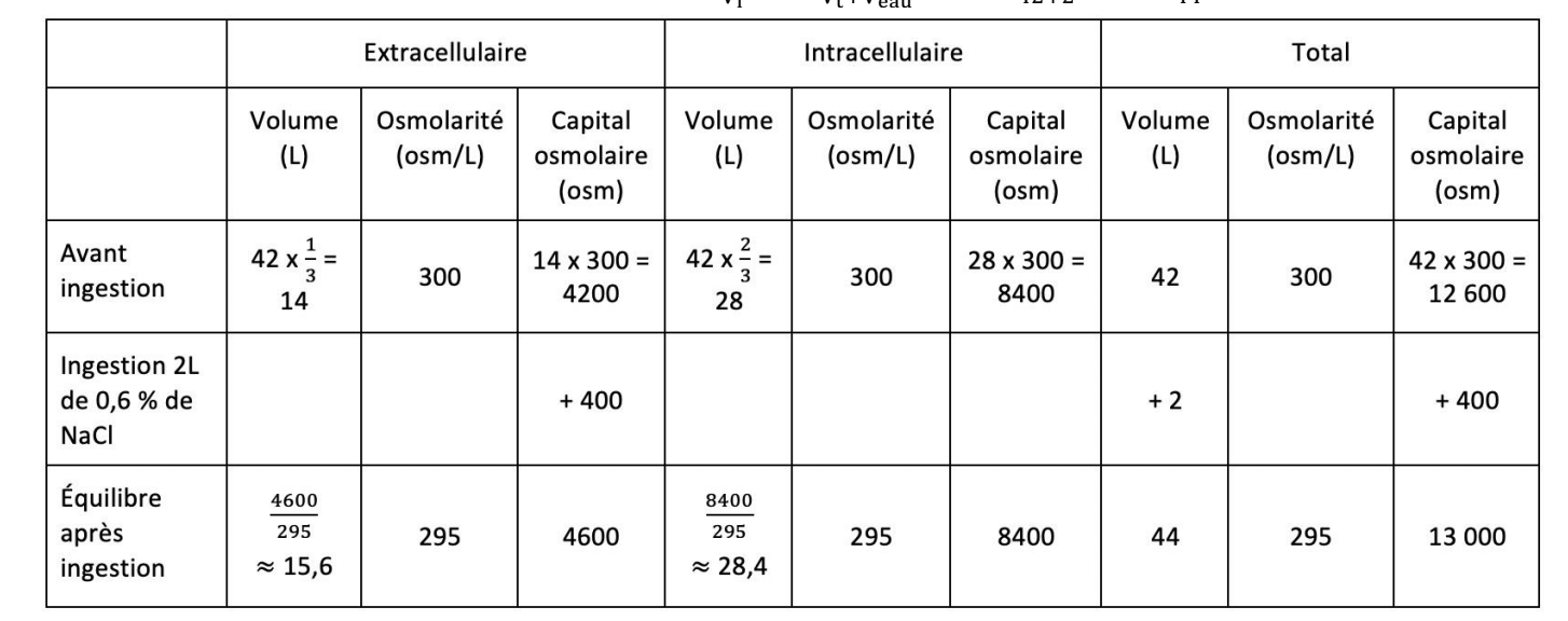Capture d’écran 2020-11-14 à 20.13.50.png