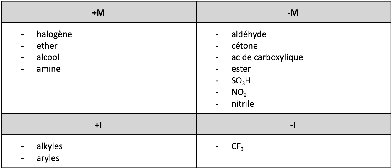 Capture d’écran, le 2024-10-18 à 15.45.36.png
