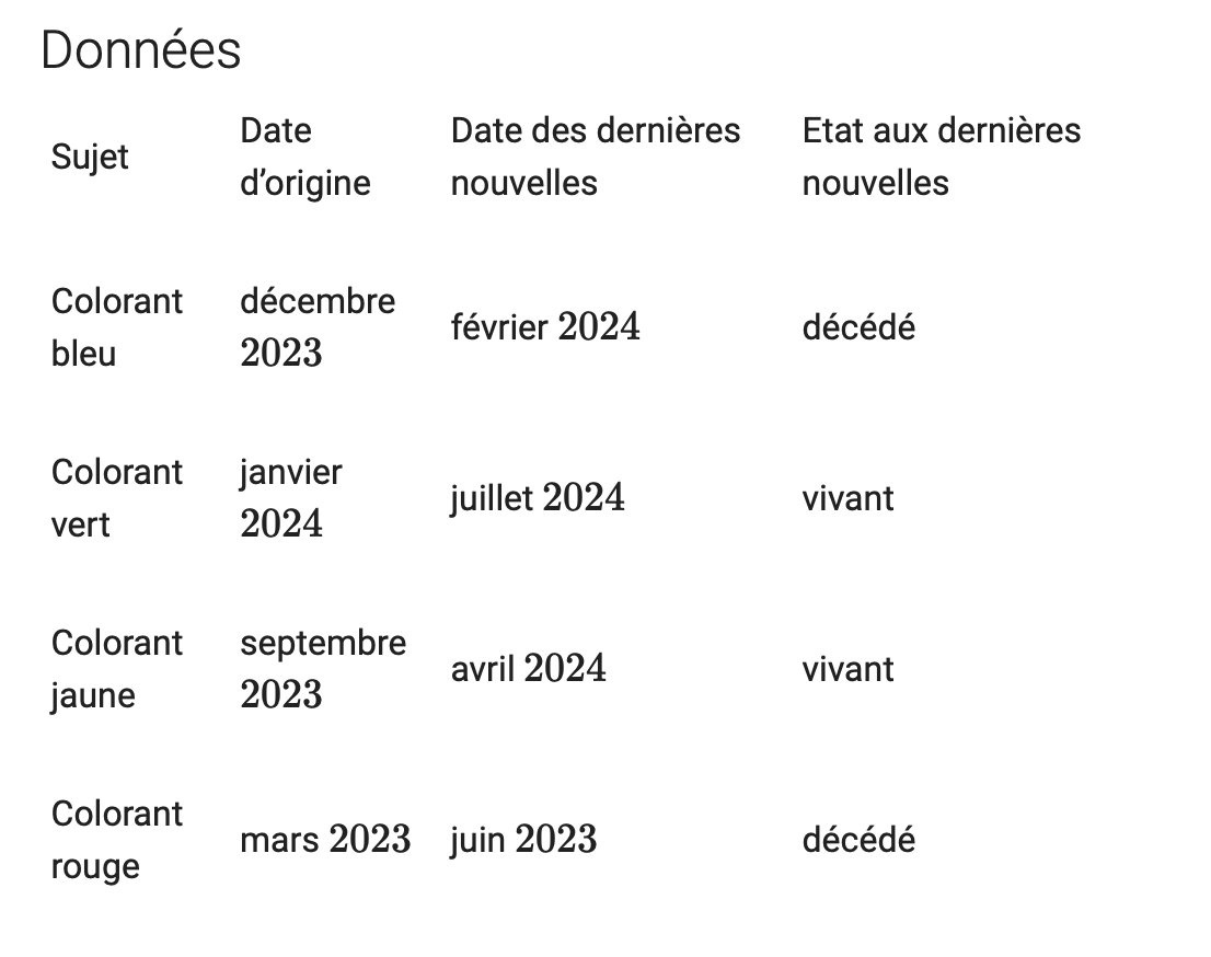 Capture d’écran 2025-03-08 à 19.40.51.png