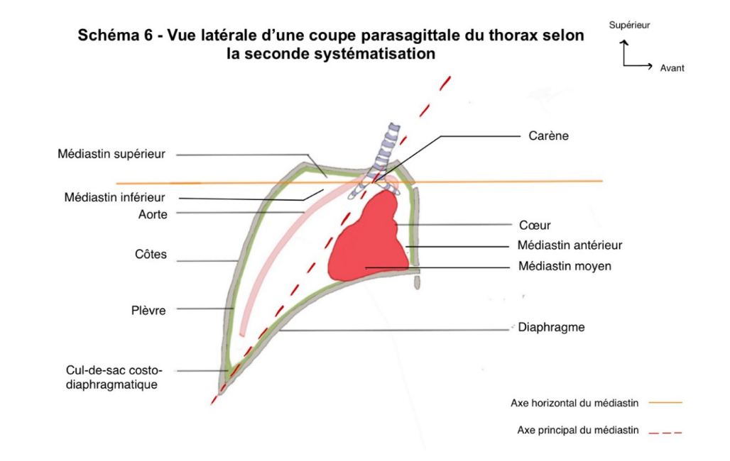 Capture d'écran 2025-04-17 110045.png
