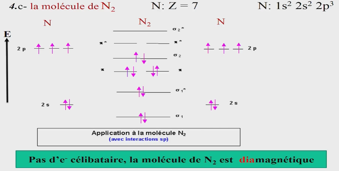 Q atomistique.PNG