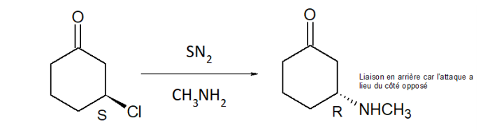 Capture d’écran 2020-11-27 à 09.38.23.png