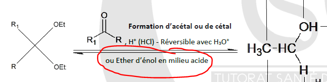 formation acétal ou cétal.PNG