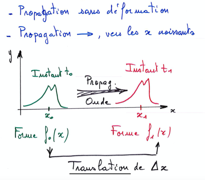 Capture d’écran 2020-10-13 à 13.59.51.png