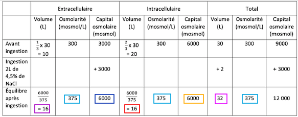 Capture d’écran 2020-12-04 à 18.43.36.png