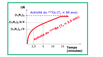 Capture d’écran 2020-12-05 à 19.11.55.png