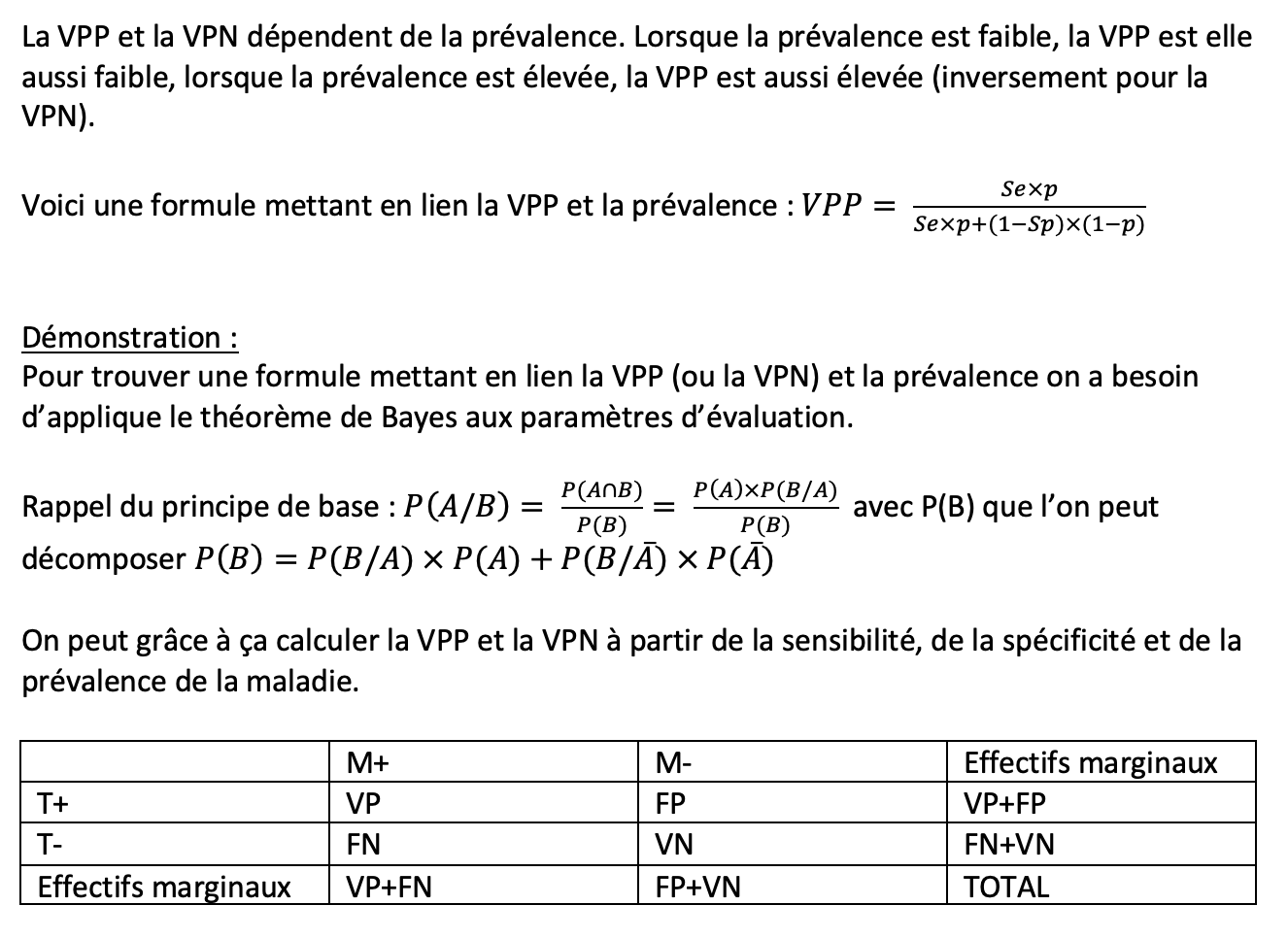 VPP et prévalence1.png